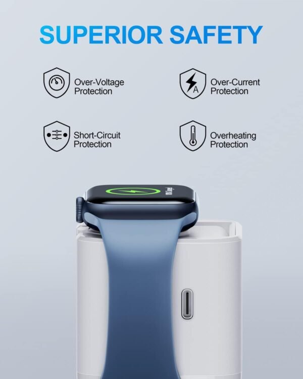 36W Foldable Fast Charger with Built-in Watch Charger and Dual Ports - Image 6