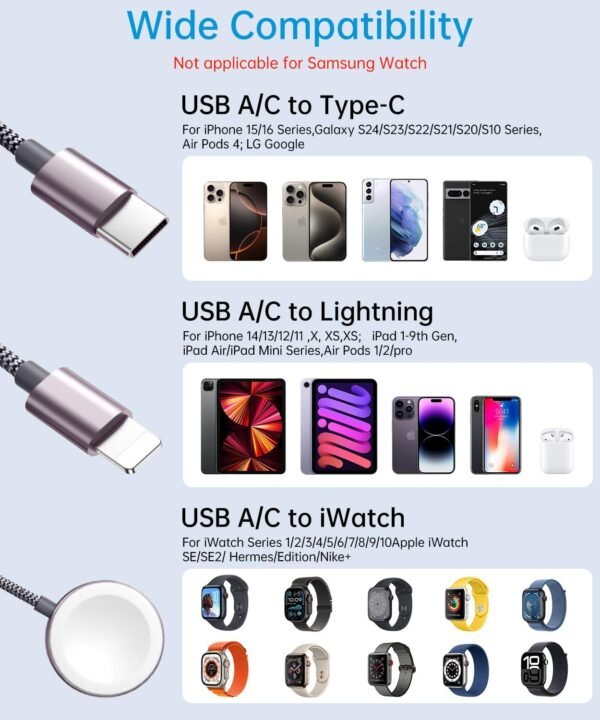 3-in-2 USB-C Fast Charging Cable for Phone and Smartwatch - Image 3
