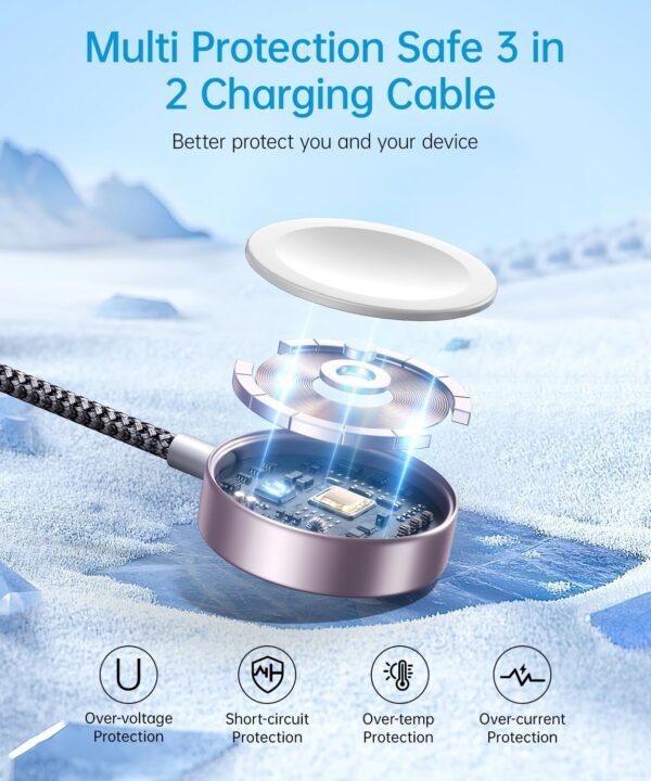 3-in-2 USB-C Fast Charging Cable for Phone and Smartwatch - Image 5